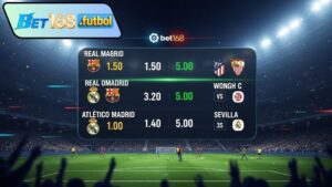 Kinh nghiệm soi kèo La Liga Bet168
